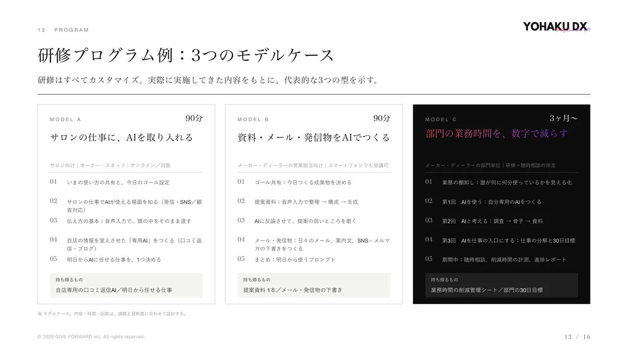 資料の中面:研修プログラム例