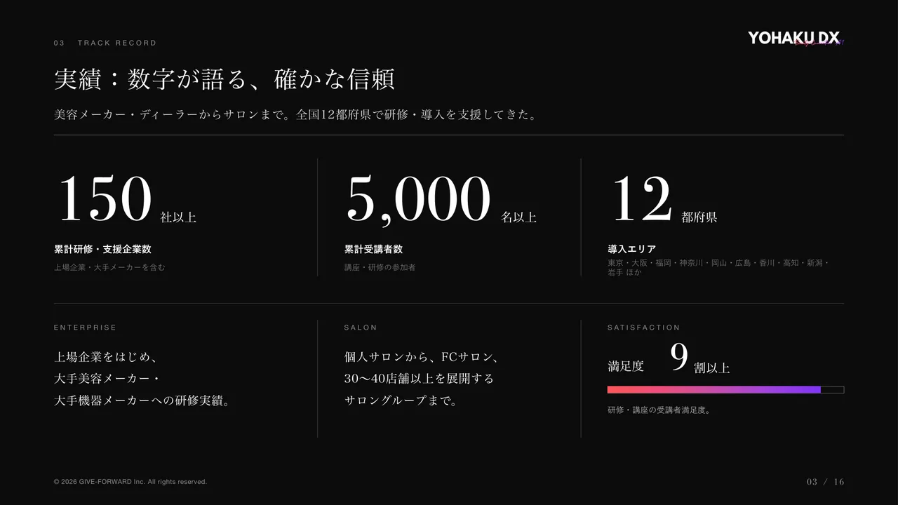 資料の中面:実績(累計150社以上・受講者5,000名以上)